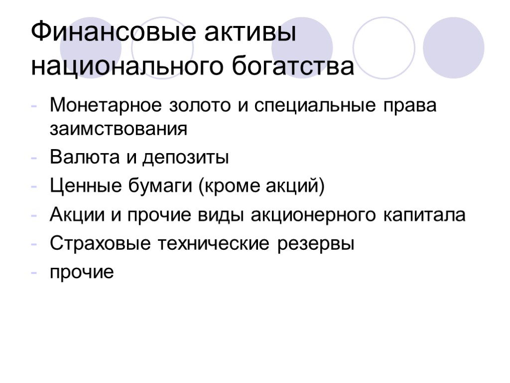 Финансовые активы национального богатства Монетарное золото и специальные права заимствования Валюта и депозиты Ценные